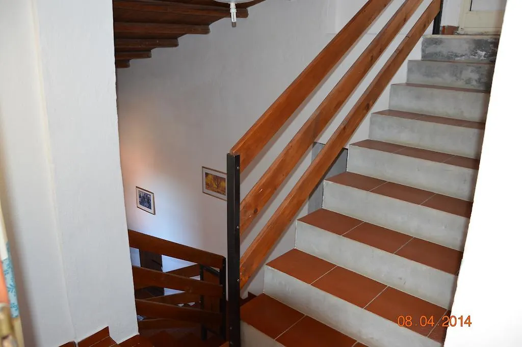 Agroturismo Agriturismo Costiolu Nuoro